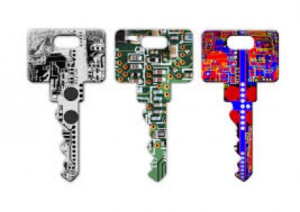 Understanding different types of SSL certificates